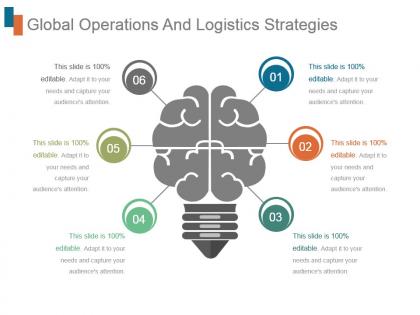 Global operations and logistics strategies ppt infographics