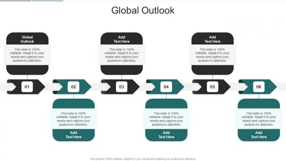 Global Outlook In Powerpoint And Google Slides Cpb