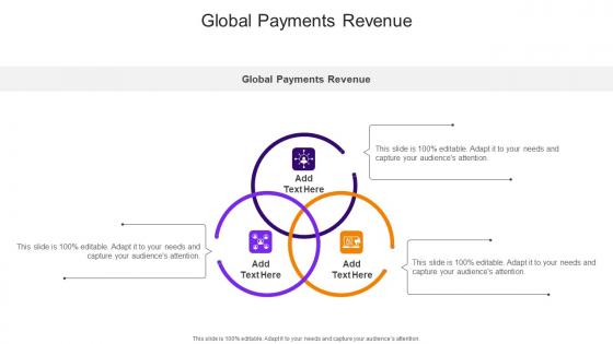 Global Payments Revenue In Powerpoint And Google Slides Cpb