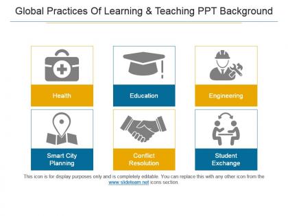 Global practices of learning and teaching ppt background