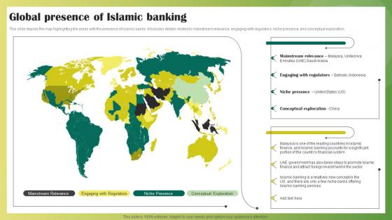 Global Presence Of Islamic Banking Ethical Banking Fin SS V