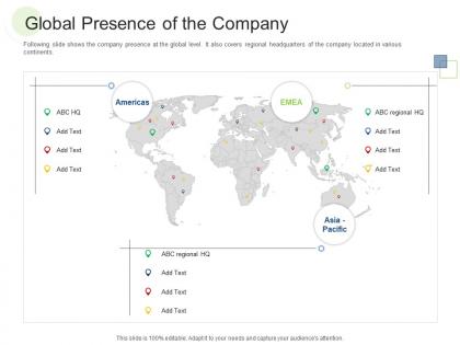 Global presence of the company rcm s w bid evaluation ppt vector