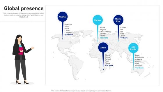 Global Presence Unilever Company Profile CP SS