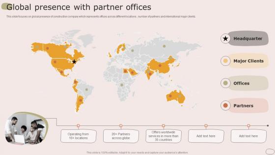 Global Presence With Partner Offices Housing Company Profile Ppt Slides Graphics Download
