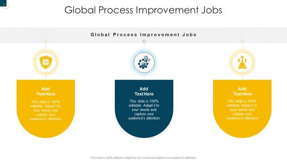 Global Process Improvement Jobs In Powerpoint And Google Slides Cpp