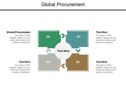 Global procurement ppt powerpoint presentation layouts portfolio cpb