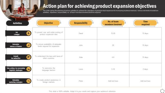 Global Product Expansion Action Plan For Achieving Product Expansion Objectives