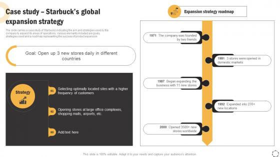 Global Product Expansion Case Study Starbucks Global Expansion Strategy