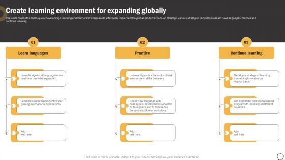 Global Product Expansion Create Learning Environment For Expanding Globally