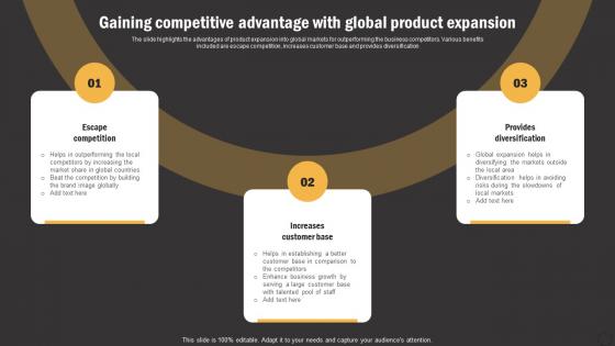 Global Product Expansion Gaining Competitive Advantage With