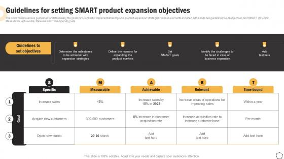 Global Product Expansion Guidelines For Setting Smart Product Expansion Objectives