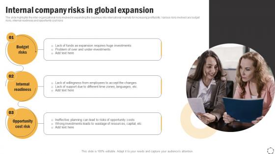 Global Product Expansion Internal Company Risks In Global Expansion