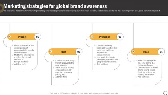 Global Product Expansion Marketing Strategies For Global Brand Awareness