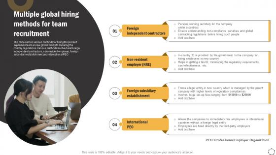 Global Product Expansion Multiple Global Hiring Methods For Team Recruitment