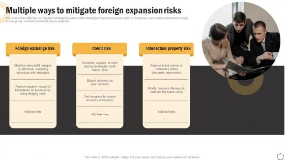 Global Product Expansion Multiple Ways To Mitigate Foreign Expansion Risks