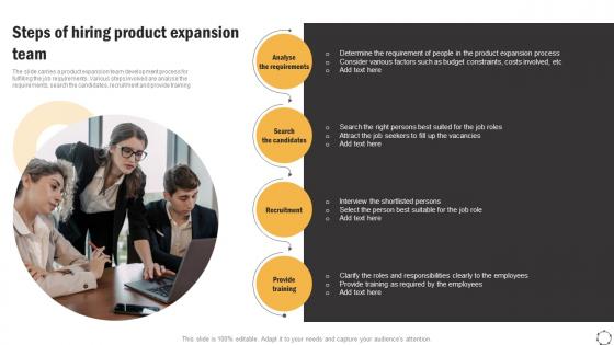 Global Product Expansion Steps Of Hiring Product Expansion Team