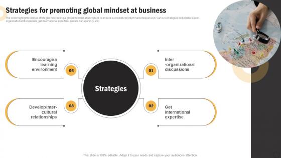Global Product Expansion Strategies For Promoting Global Mindset At Business