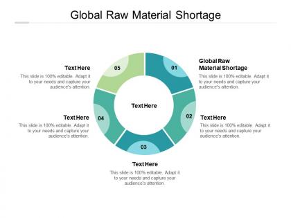 Global raw material shortage ppt powerpoint presentation styles mockup cpb