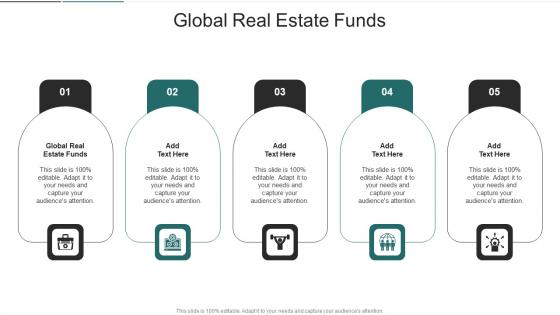 Global Real Estate Funds In Powerpoint And Google Slides Cpb