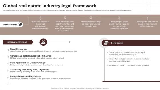 Global Real Estate Industry Legal Framework Housing And Property Industry Report IR SS V