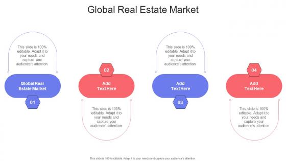Global Real Estate Market In Powerpoint And Google Slides Cpb