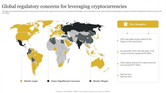 Global Regulatory Concerns For Leveraging Cryptocurrencies Definitive Guide To Blockchain BCT SS V