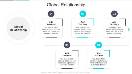 Global Relationship In Powerpoint And Google Slides Cpb