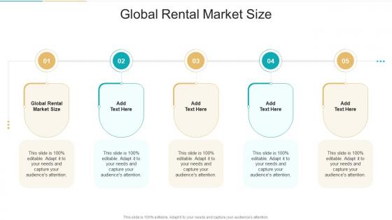 Global Rental Market Size In Powerpoint And Google Slides Cpb