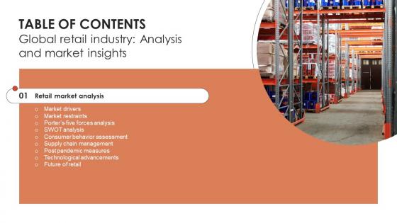 Global Retail Industry Analysis And Market Insights For Table Of Contents IR SS