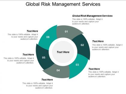 Global risk management services ppt powerpoint presentation gallery master slide cpb