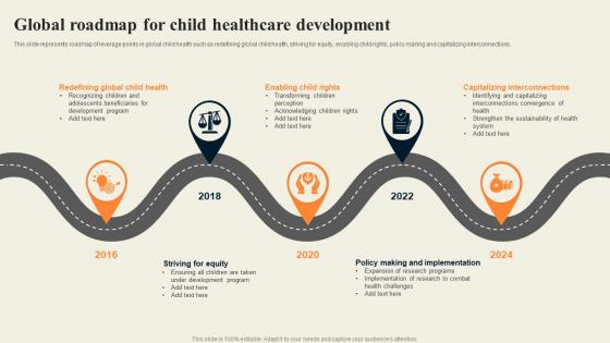 Global Roadmap For Child Healthcare Development