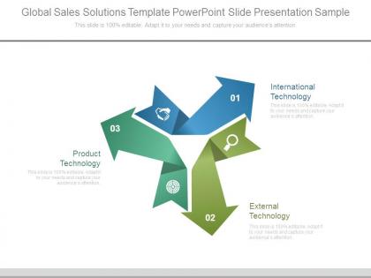 Global sales solutions template powerpoint slide presentation sample