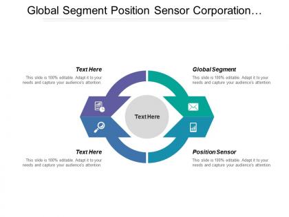Global segment position sensor corporation technologies consumer electronics