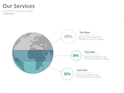 Global service for business on our service slide powerpoint slides