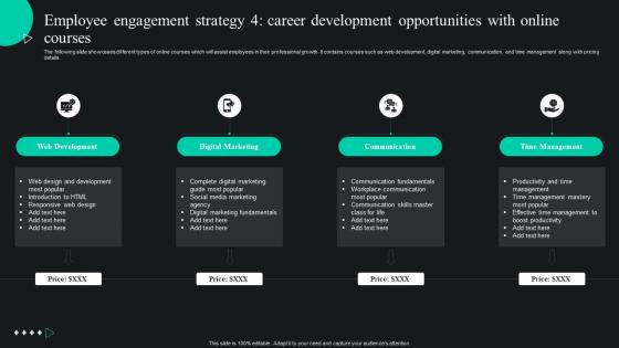 Global Shift Towards Flexible Employee Engagement Strategy 4 Career Development Opportunities