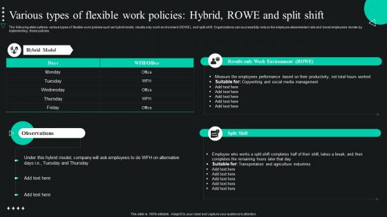 Global Shift Towards Flexible Various Types Of Flexible Work Policies Hybrid Rowe And Split Shift