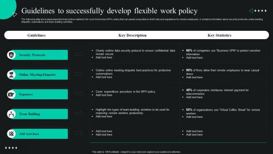 Global Shift Towards Flexible Working Guidelines To Successfully Develop Flexible Work Policy
