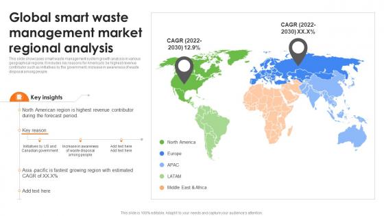 Global Smart Waste Management Market Regional Role Of IoT In Enhancing Waste IoT SS