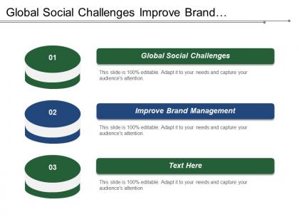 Global social challenges improve brand management profit margin contribution