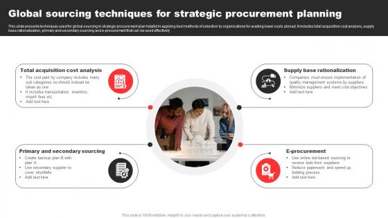 Global Sourcing Techniques For Strategic Procurement Planning