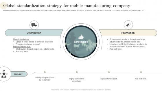 Global Standardization Strategy For Mobile Manufacturing Company