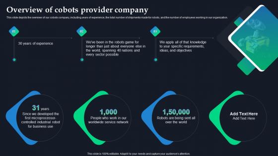 Global Statics Of Collaborative Robots IT Overview Of Cobots Provider Company