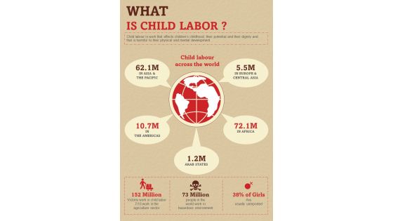 Global Statistical Analysis Of Child Labour