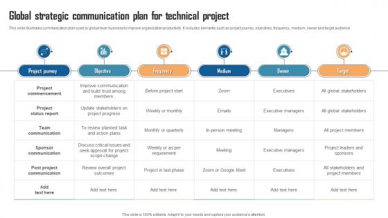 Global Strategic Communication Plan For Technical Project