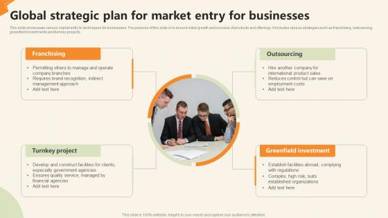 Global Strategic Plan For Market Entry For Businesses