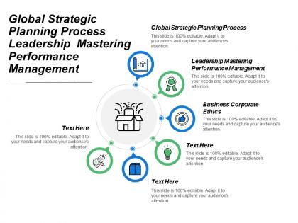 Global strategic planning process leadership mastering performance management business corporate ethics cpb
