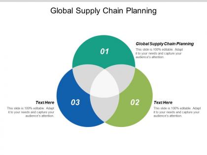 Global supply chain planning ppt powerpoint presentation gallery graphics tutorials cpb