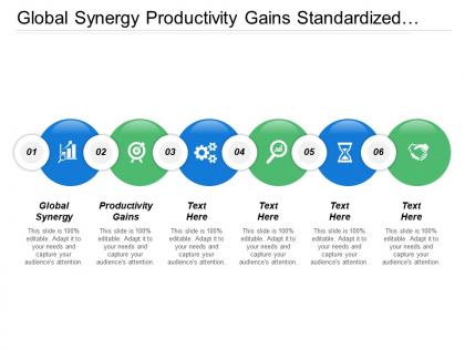 Global synergy productivity gains standardized process creating alternatives