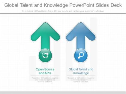 Global talent and knowledge powerpoint slides deck
