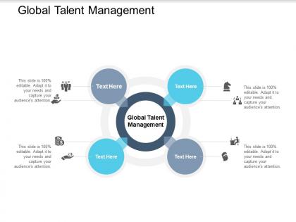 Global talent management ppt powerpoint presentation model graphics design cpb